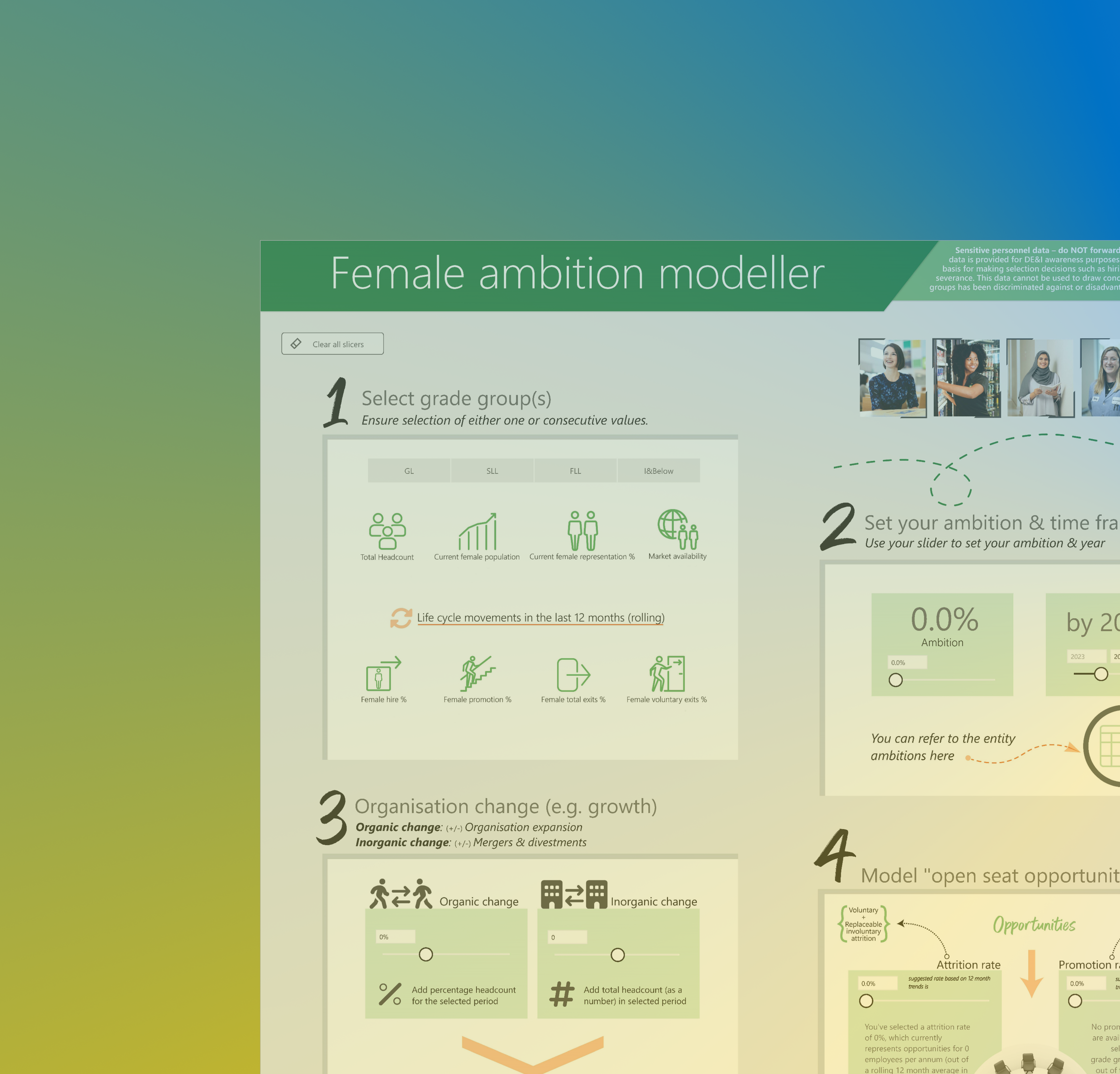 Reports and Apps overview